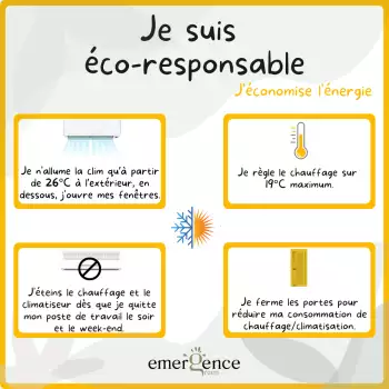 Eco-responsable - Je diminue ma consommation en ENERGIE