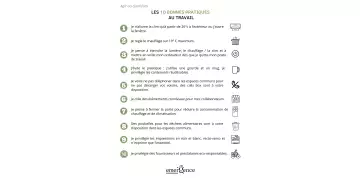 Eco-responsable - Je m'assure de respecter les bonnes pratiques